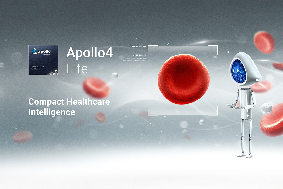 Ambiq Apollo4 Lite